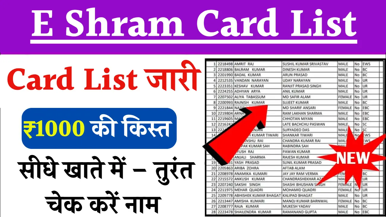 E Shram Card List