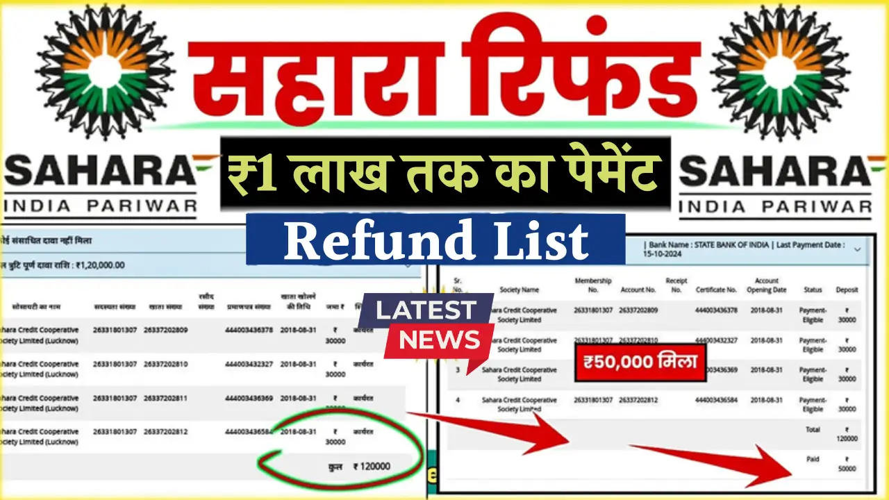 Sahara India Payment Jaari
